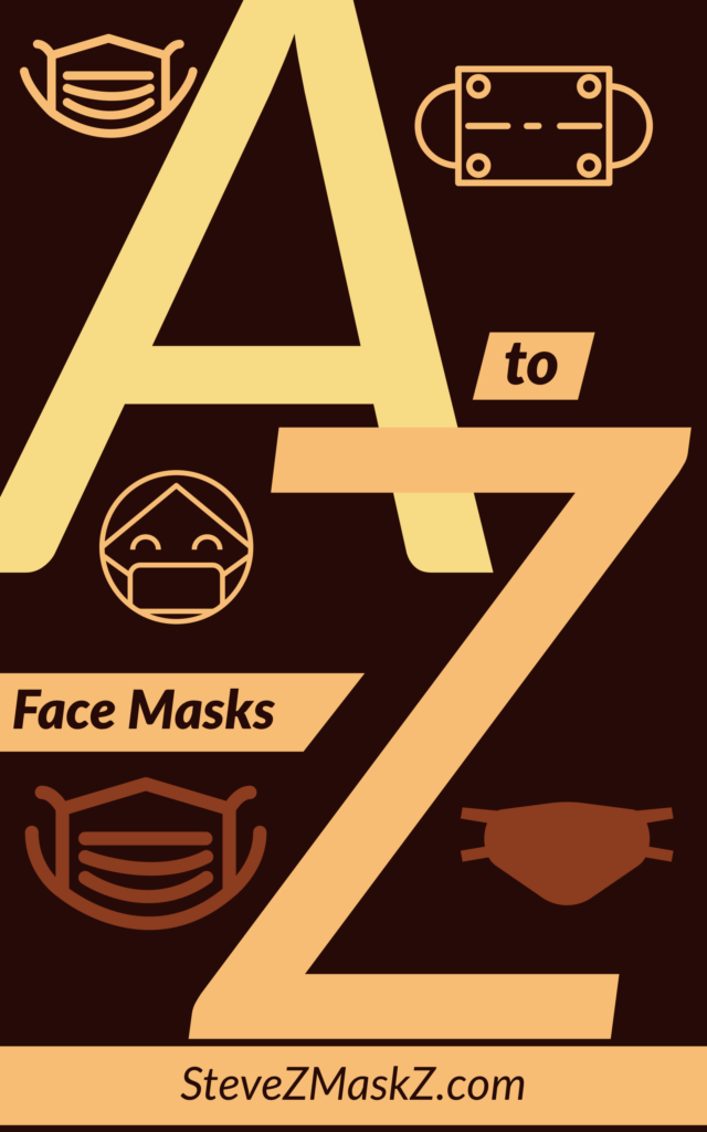 The A-Z of Face Masks - this is a list of things form A to Z about Face Masks. 