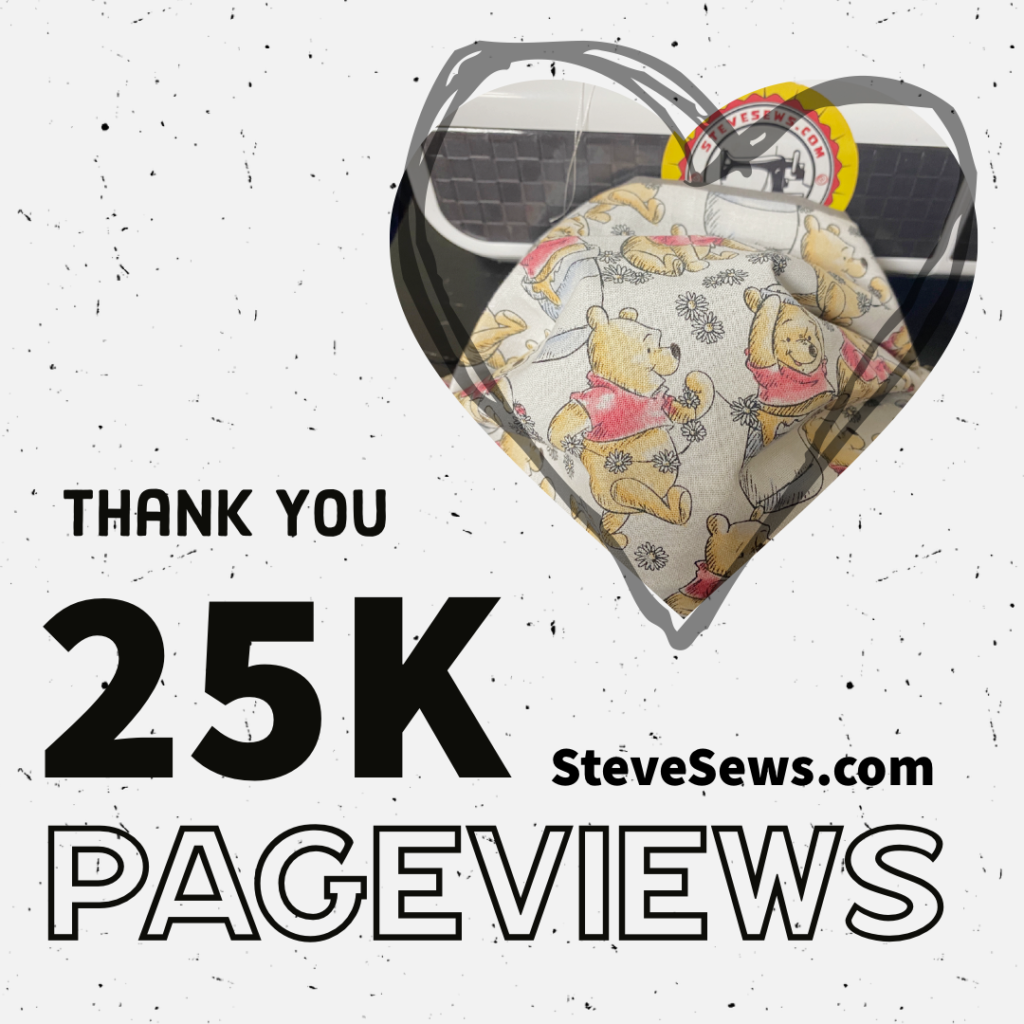 25,000 Pageviews 
